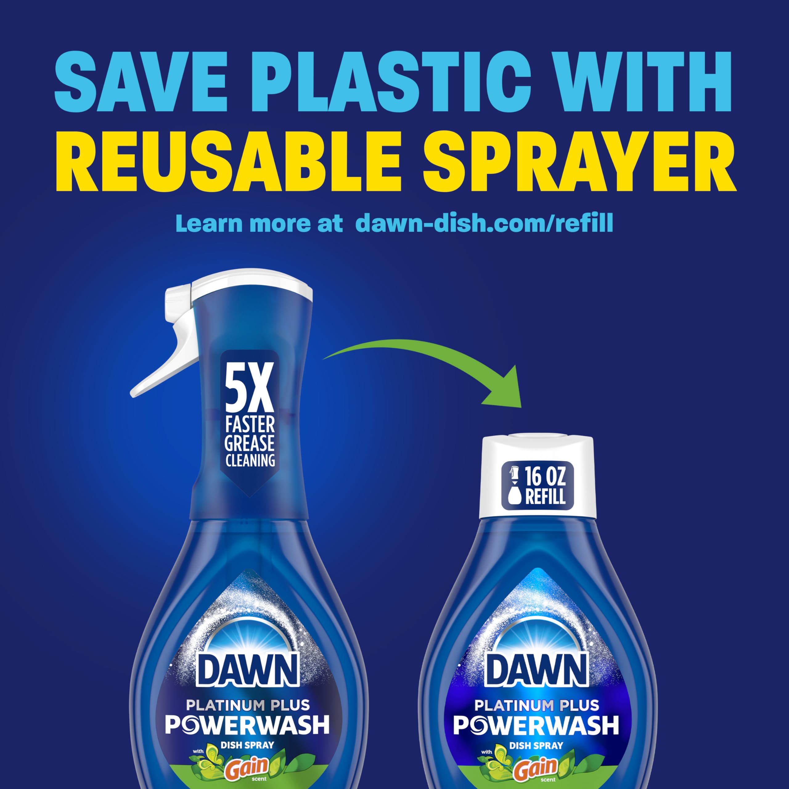 Dawn Powerwash Gain refill-pack emphasizes affordable refills and fragrance variety.