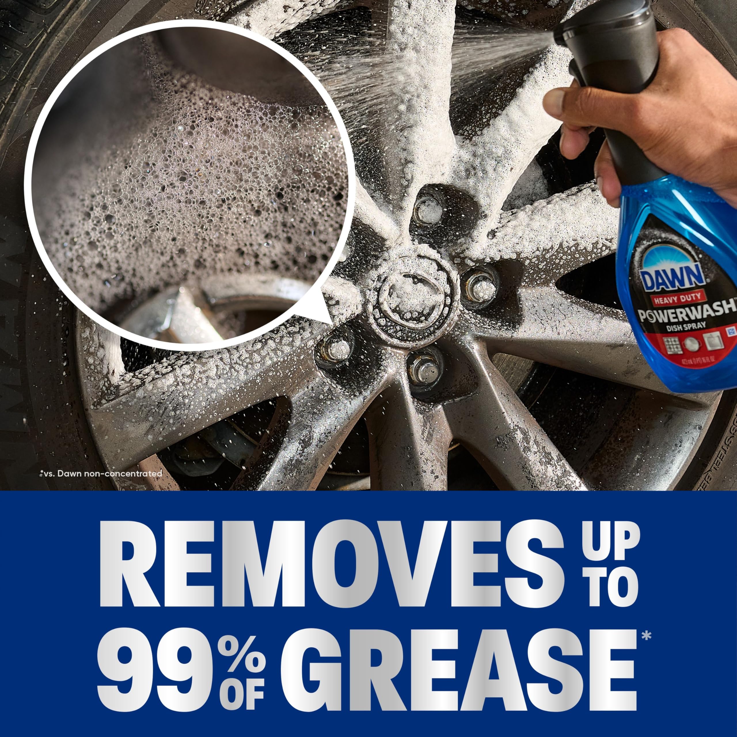 Dawn Powerwash Heavy Duty grill cleaning removes heavy grease from outdoor surfaces.