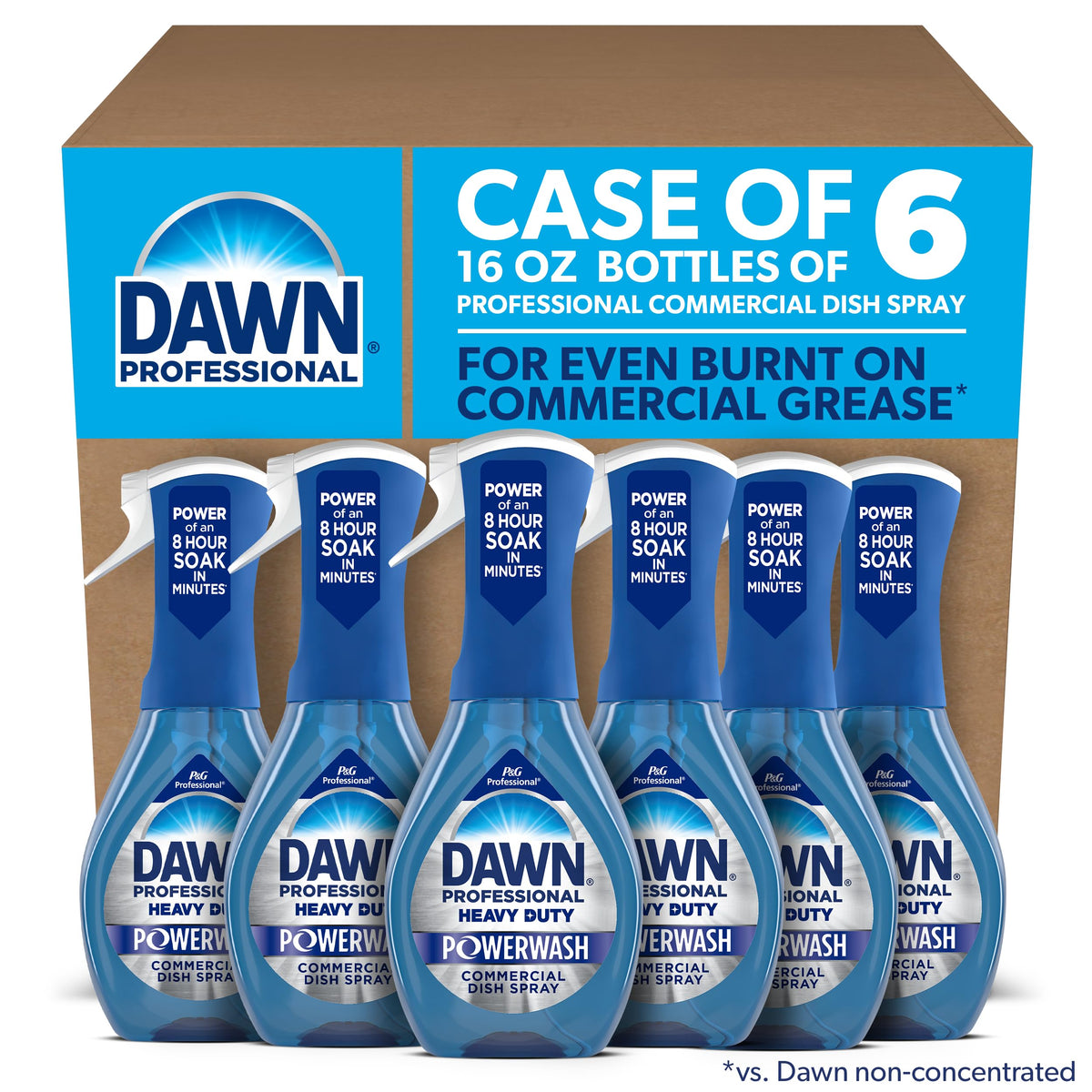 Dawn Pro Heavy Duty Powerwash bottle releasing foamy spray to tackle grease
