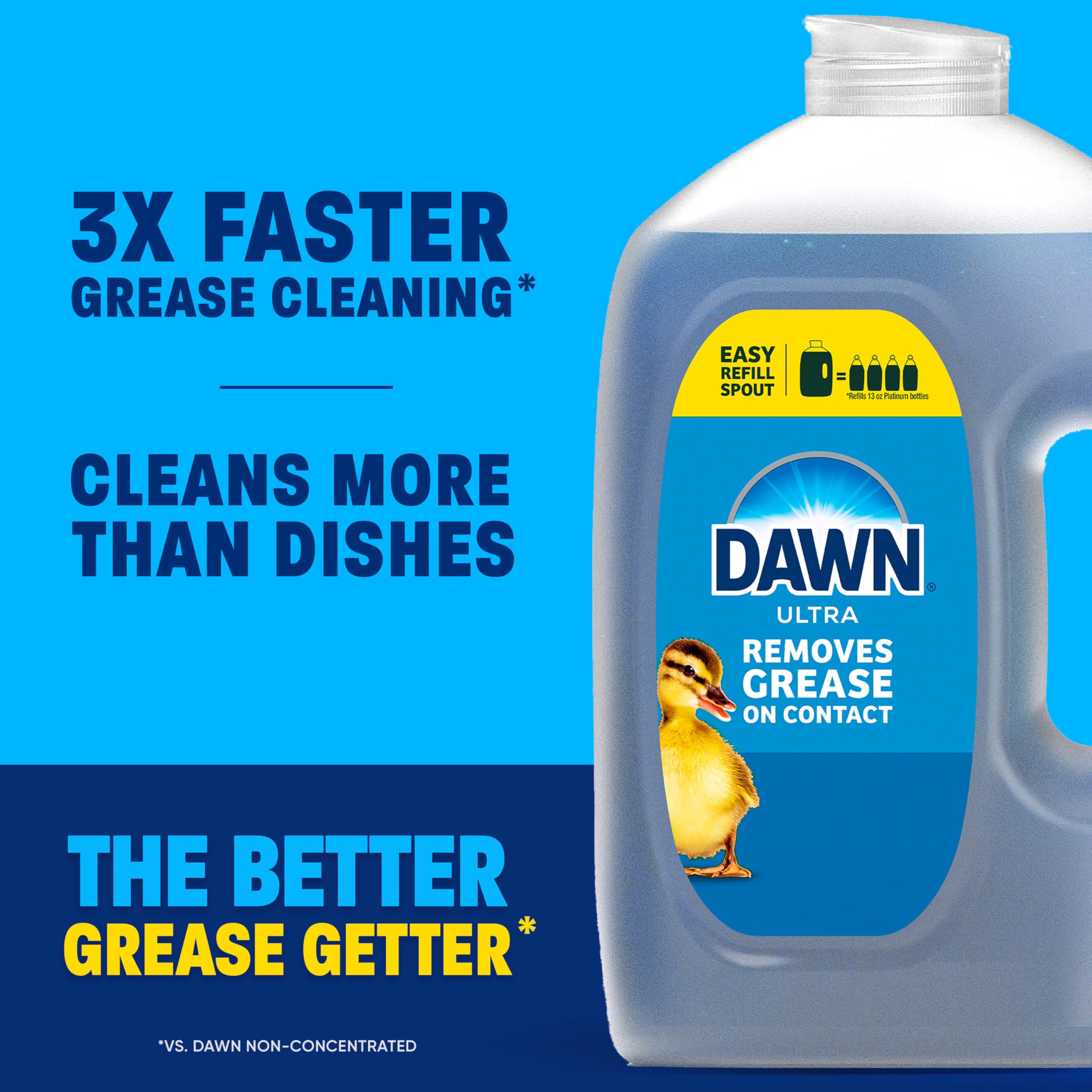 Dawn Ultra Original grease-cleaning action targets stuck-on grease around dishes.