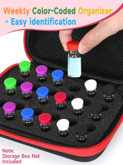 DAWNBOX open vial preservation cap helps keep contents fresh between uses.