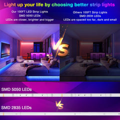 DAYBETTER LED strip 100ft in living room decor for ambient lighting