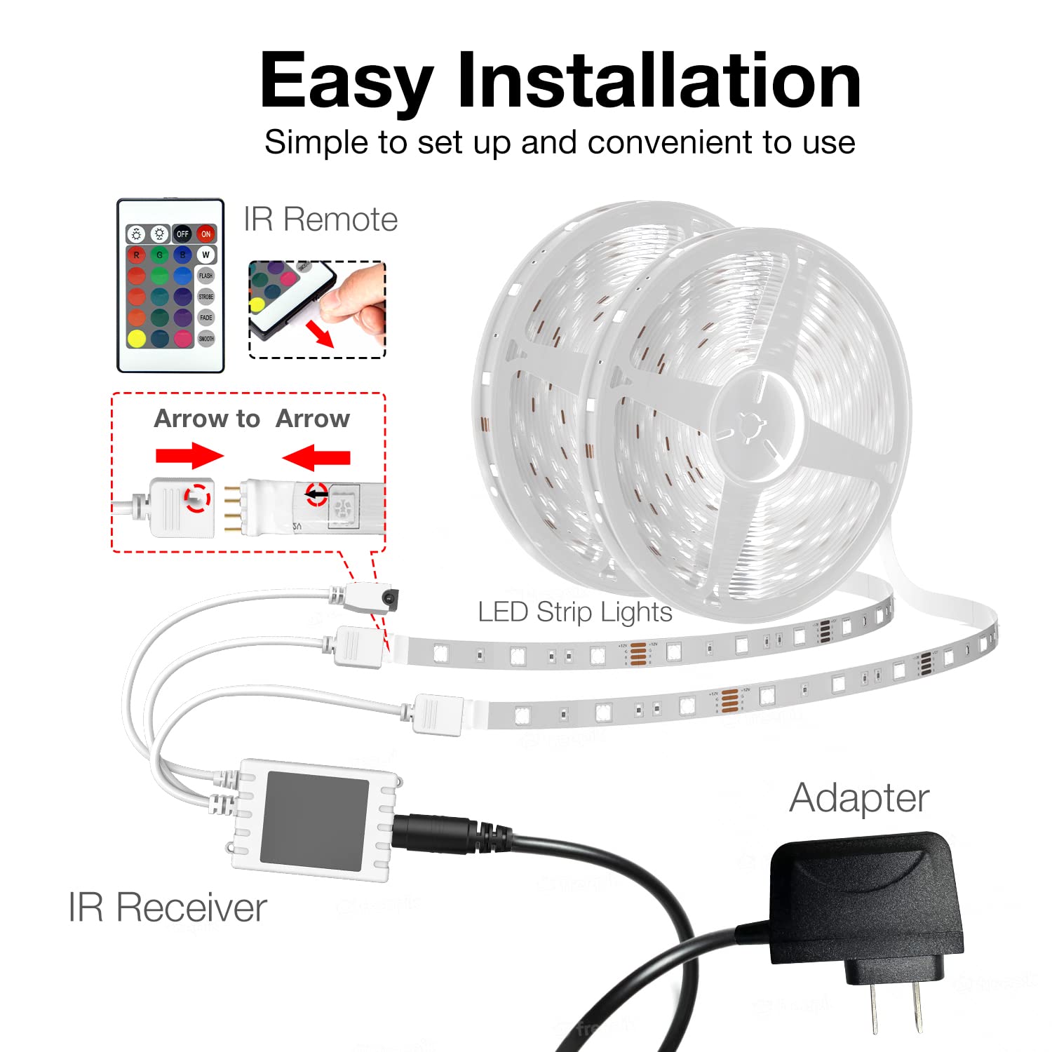 DayBetter LED strip room ambience ideal for parties and movie nights