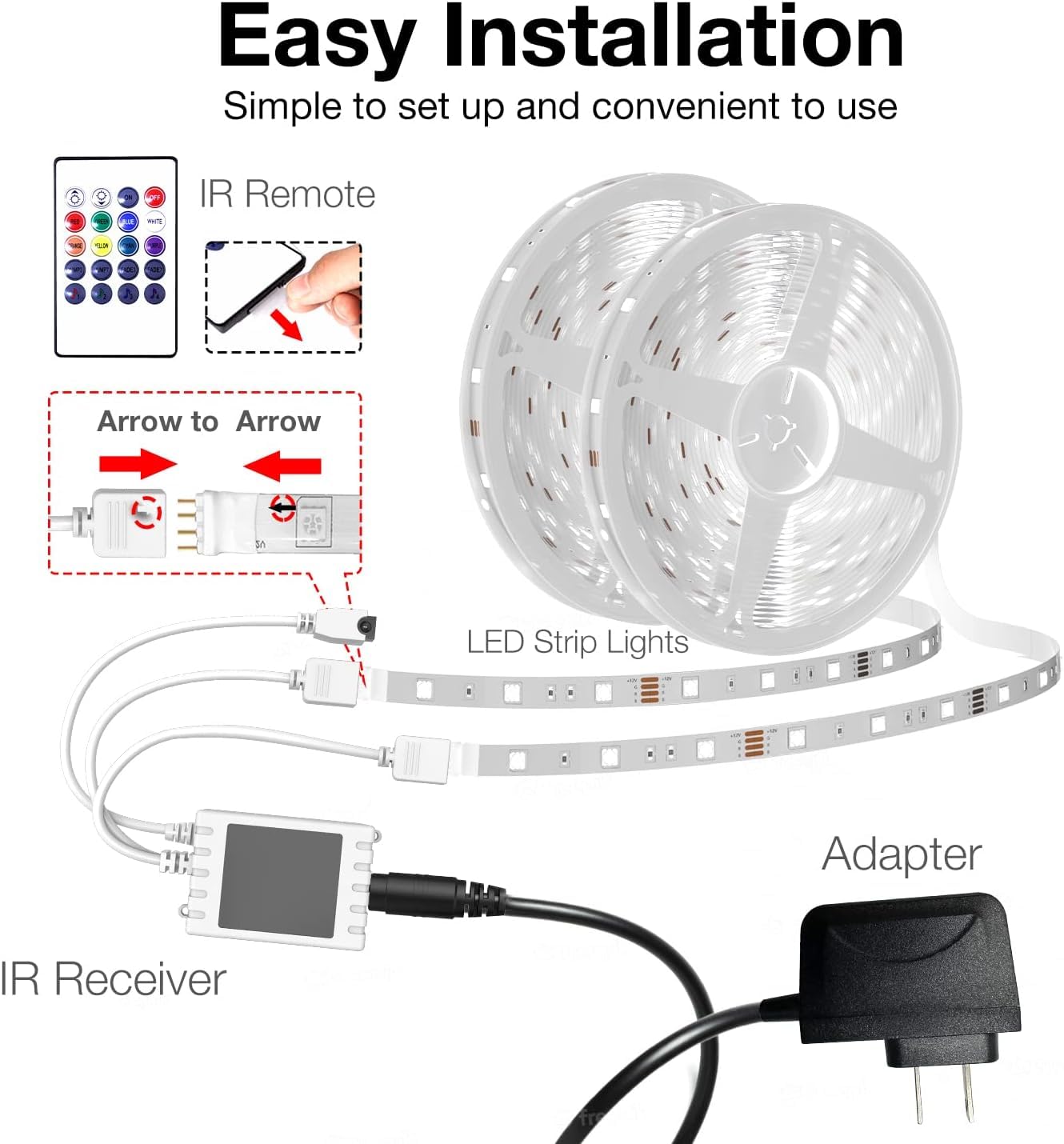Daybetter power adapter and IR receiver included for remote control