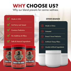 Daybreak Nutrition Fiber for Dogs in a dog bowl while being mixed into meals.