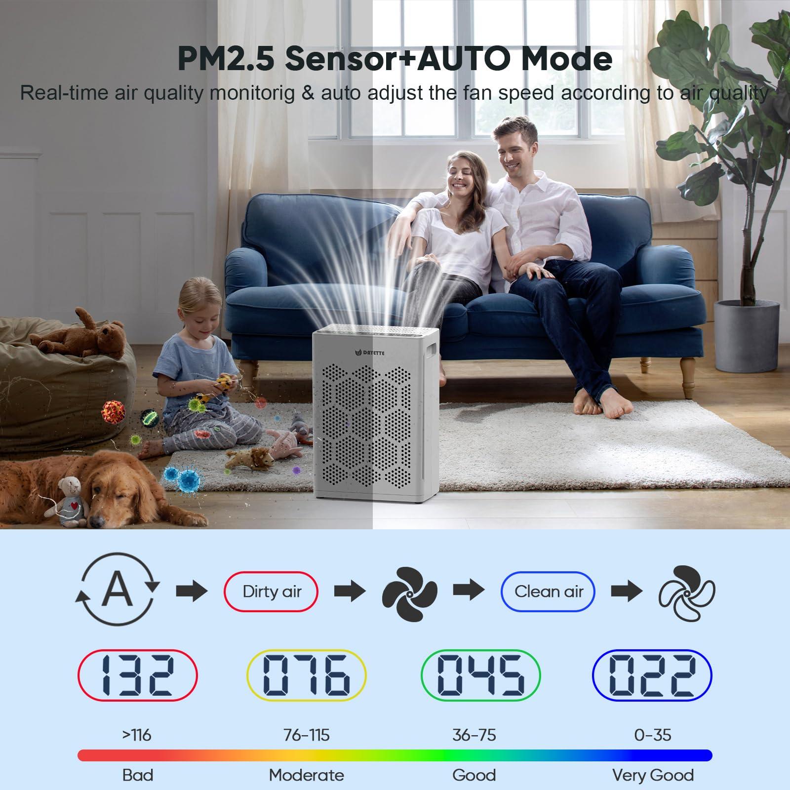 DAYETTE air purifier carbon filter plus built-in diffuser for aroma