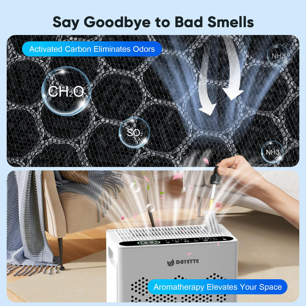 DAYETTE air purifier pet mode activation demonstrated