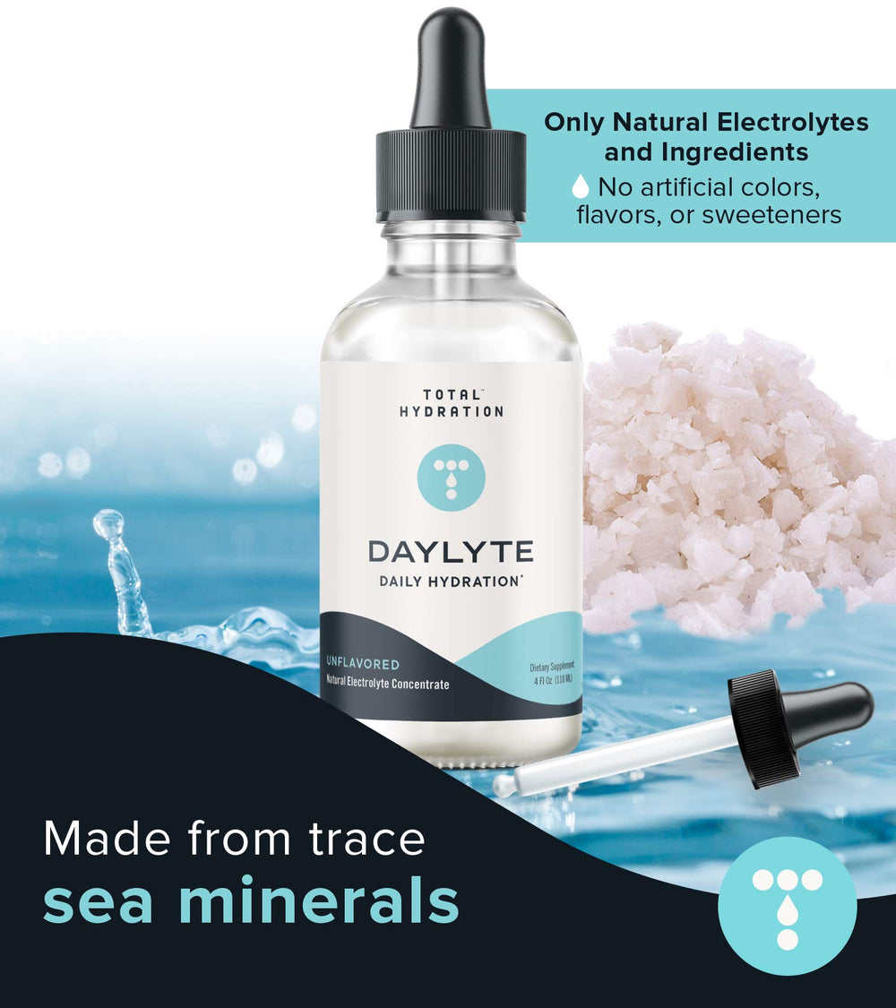 Daylyte Drops glass of water illustrating sugar-free hydration