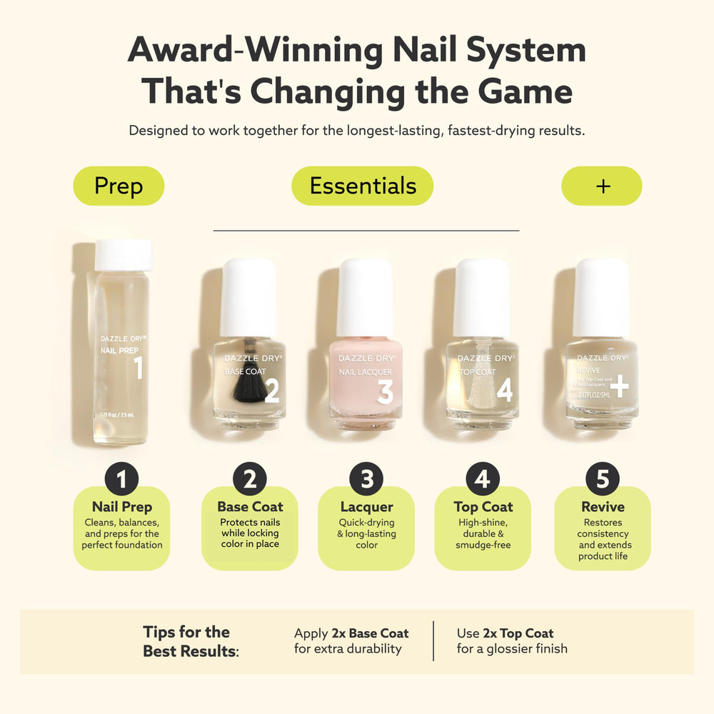 Dazzle Dry Transform Ridge Filler smooths ridges for flawless polish application.