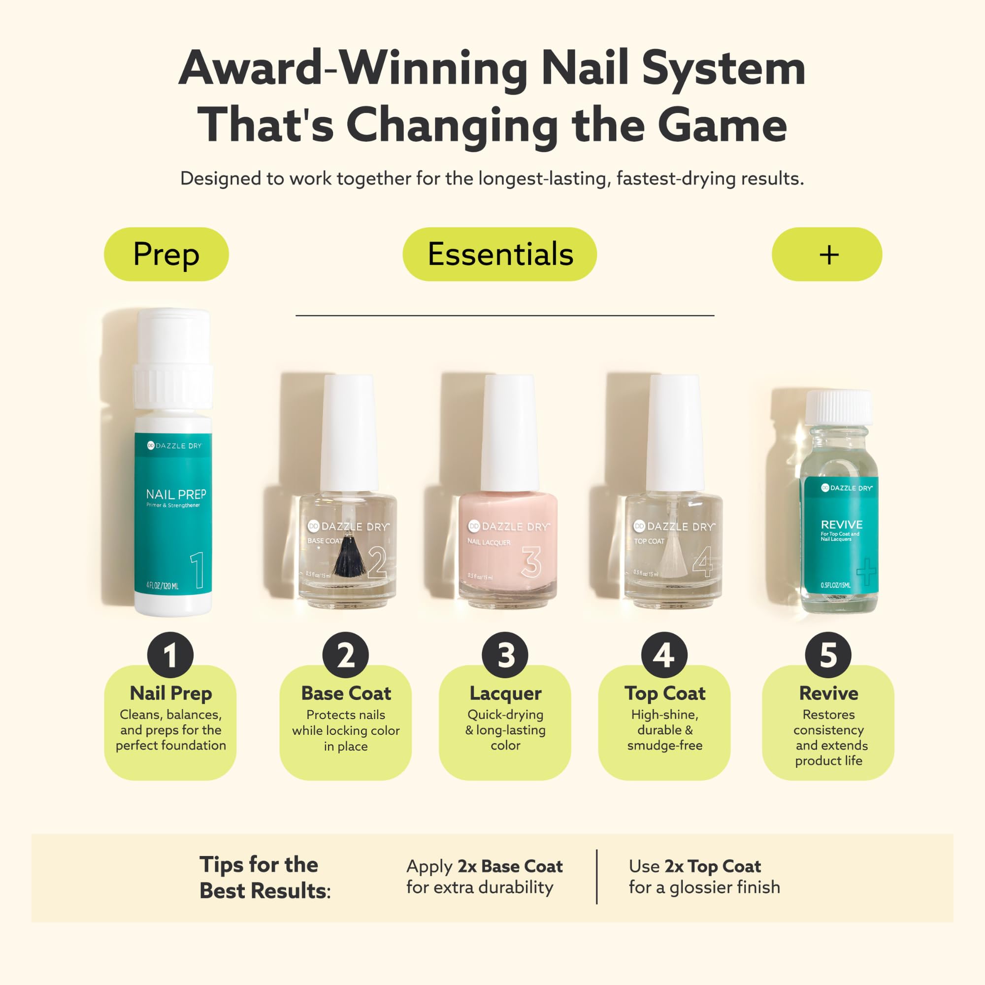 Brush applying Dazzle Dry Mind Your Mani creates a smooth, even cream application
