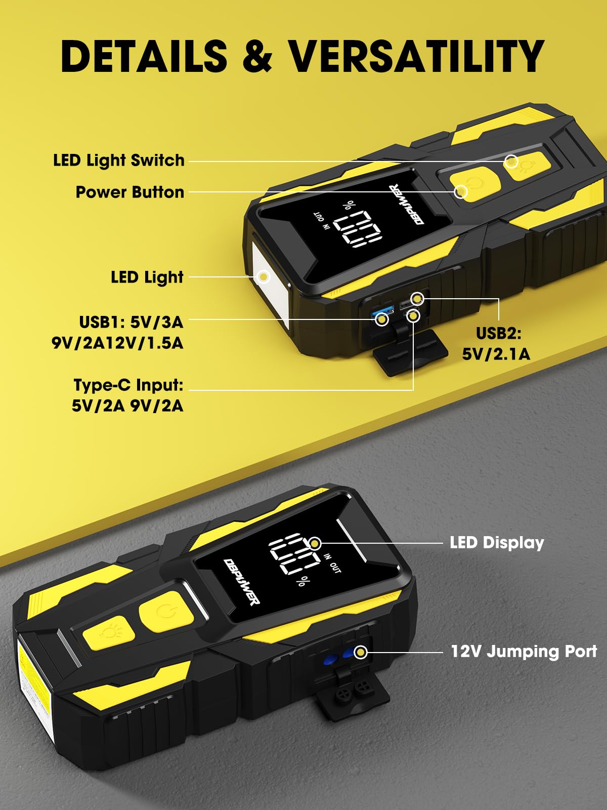 DBPOWER 5000A jump starter in case with accessories for portability