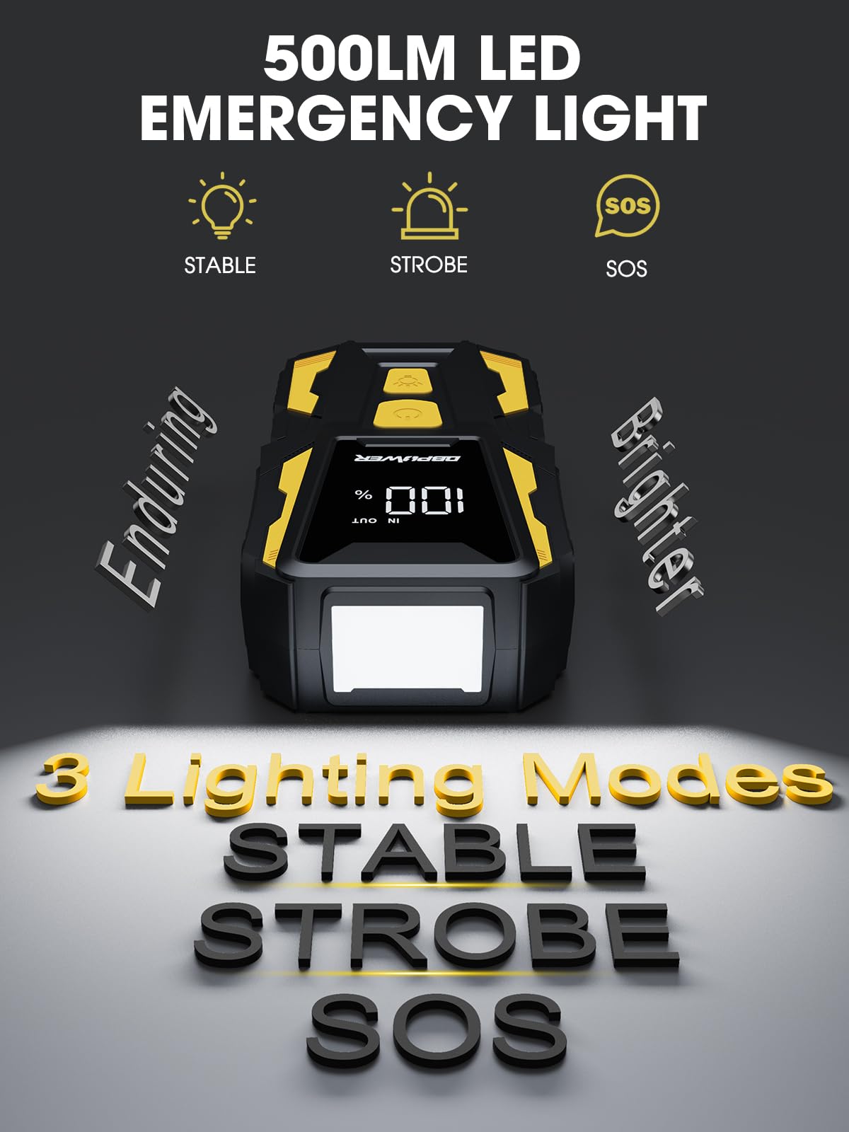 DBPOWER 5000A LED flashlight mode ready for emergencies or outdoor use