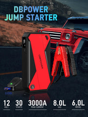 DBPOWER Peak 3000A jump starter back view with rugged clamps for safe jumping