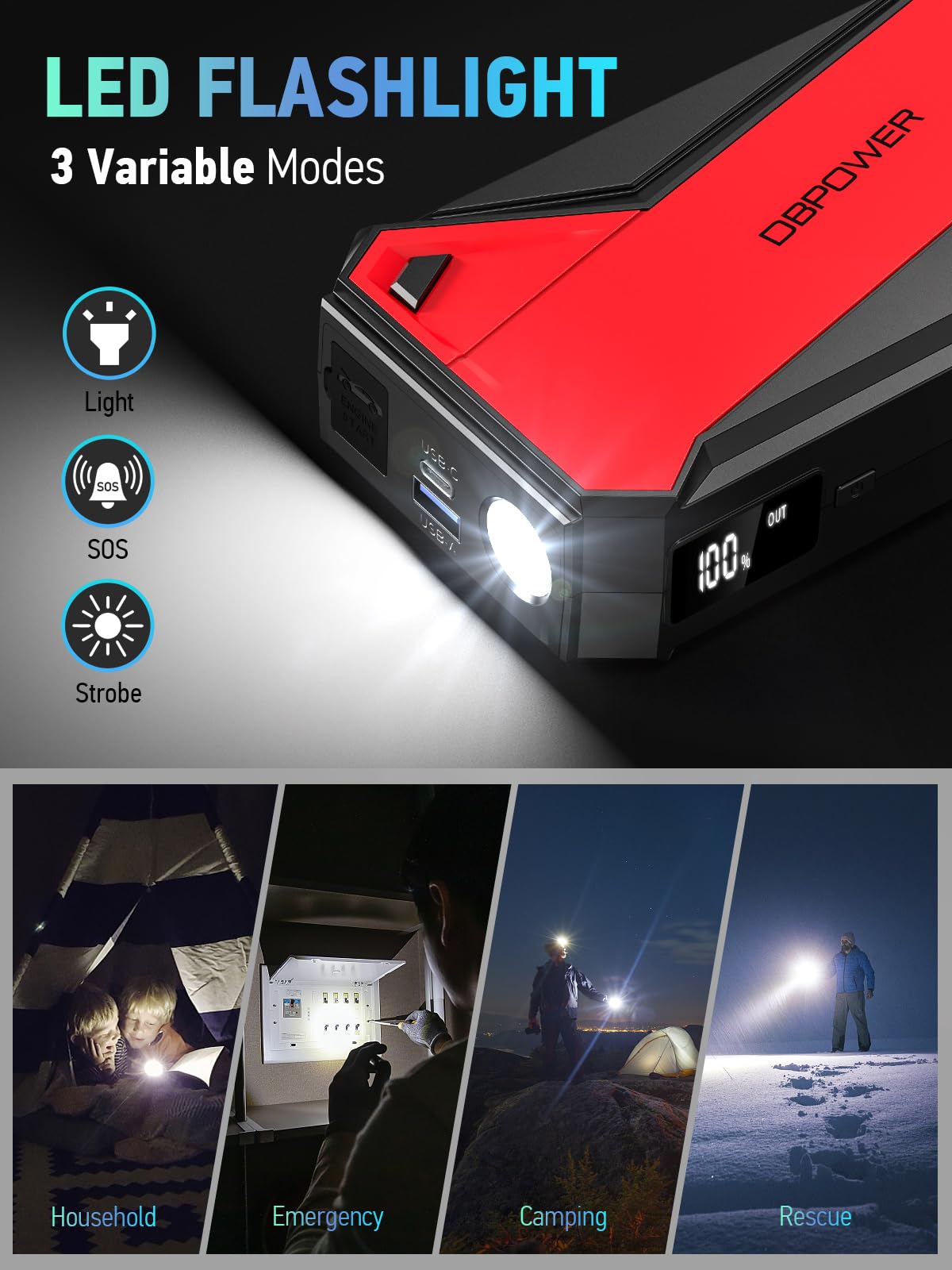 DBPOWER Peak 3000A LED light for emergency visibility