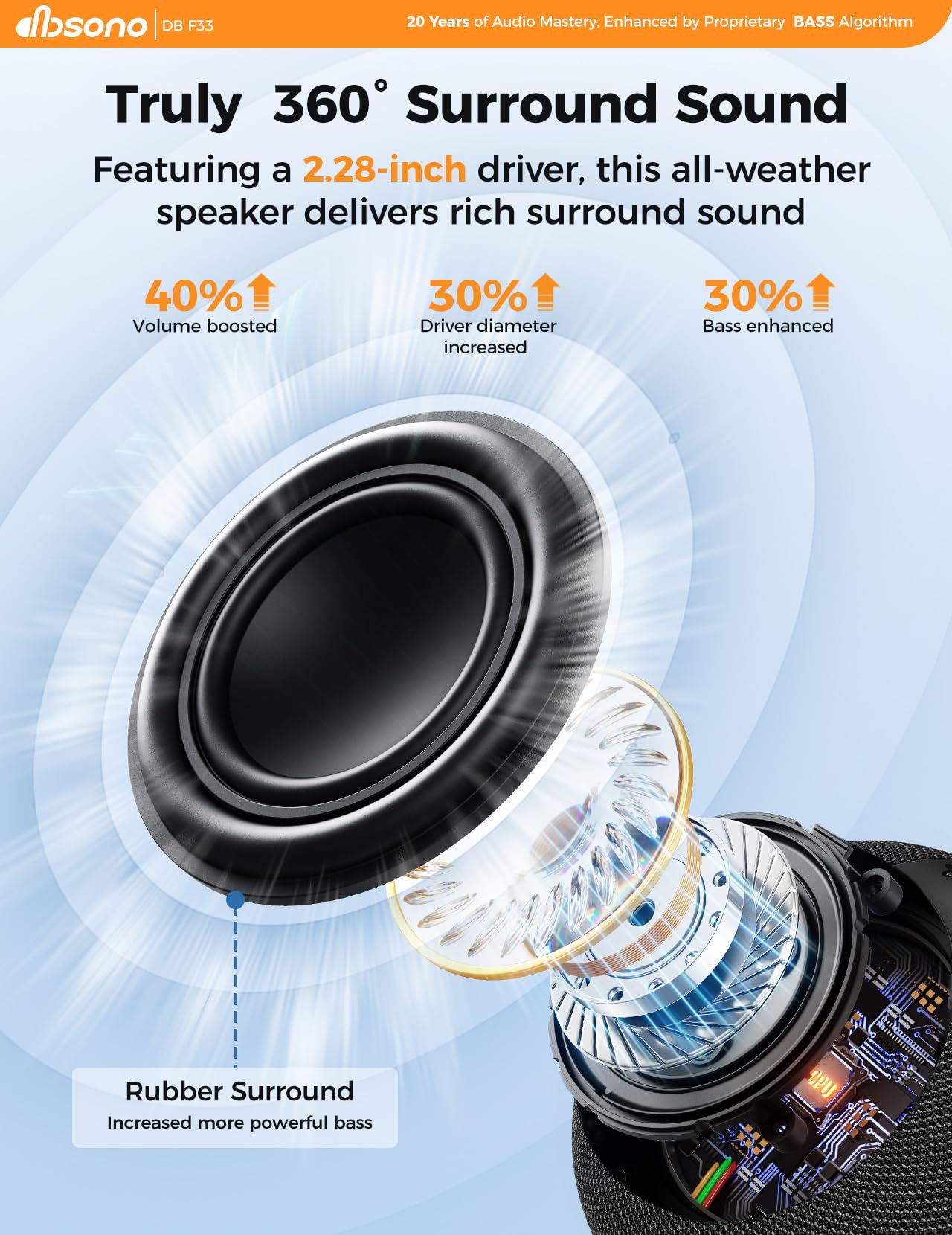 dbsono 2-in-1 design switches from shower mount to portable listening.