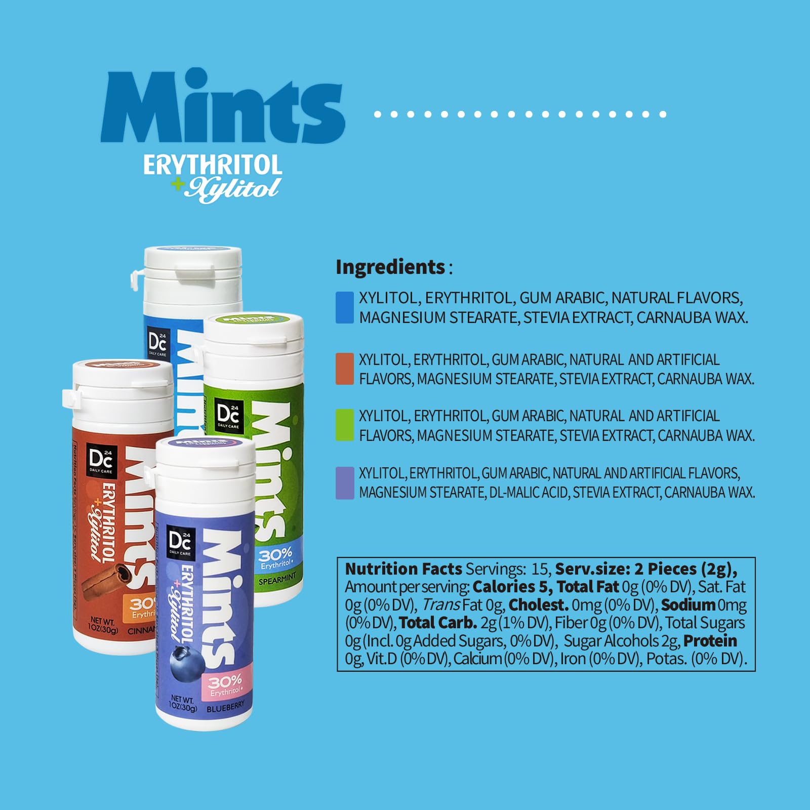 Mints beside dental care items suggest breath-freshening after meals