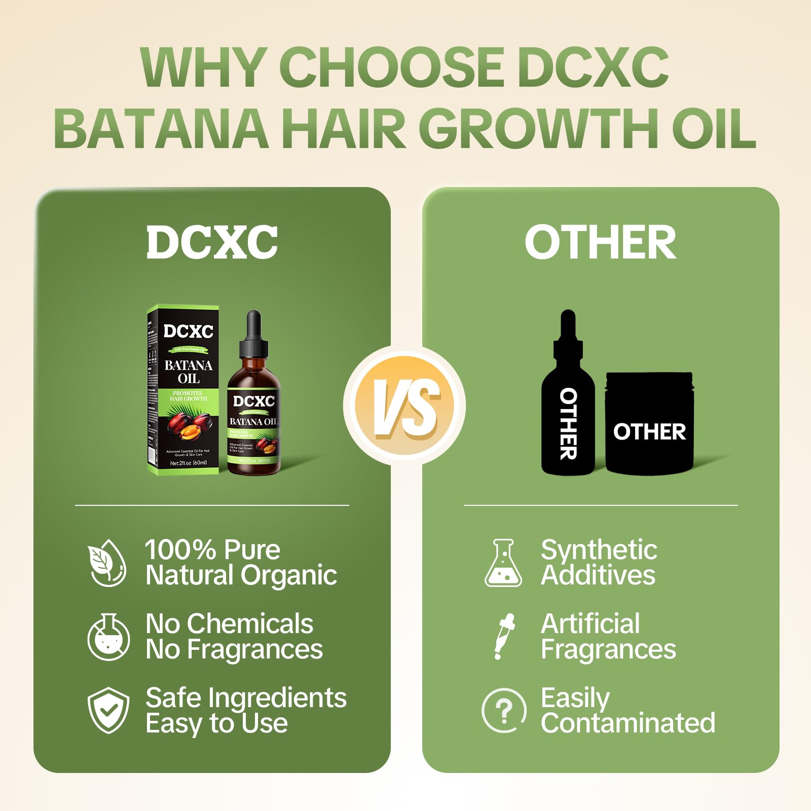 DCXC Batana Oil 2oz packaging ready for at-home care.