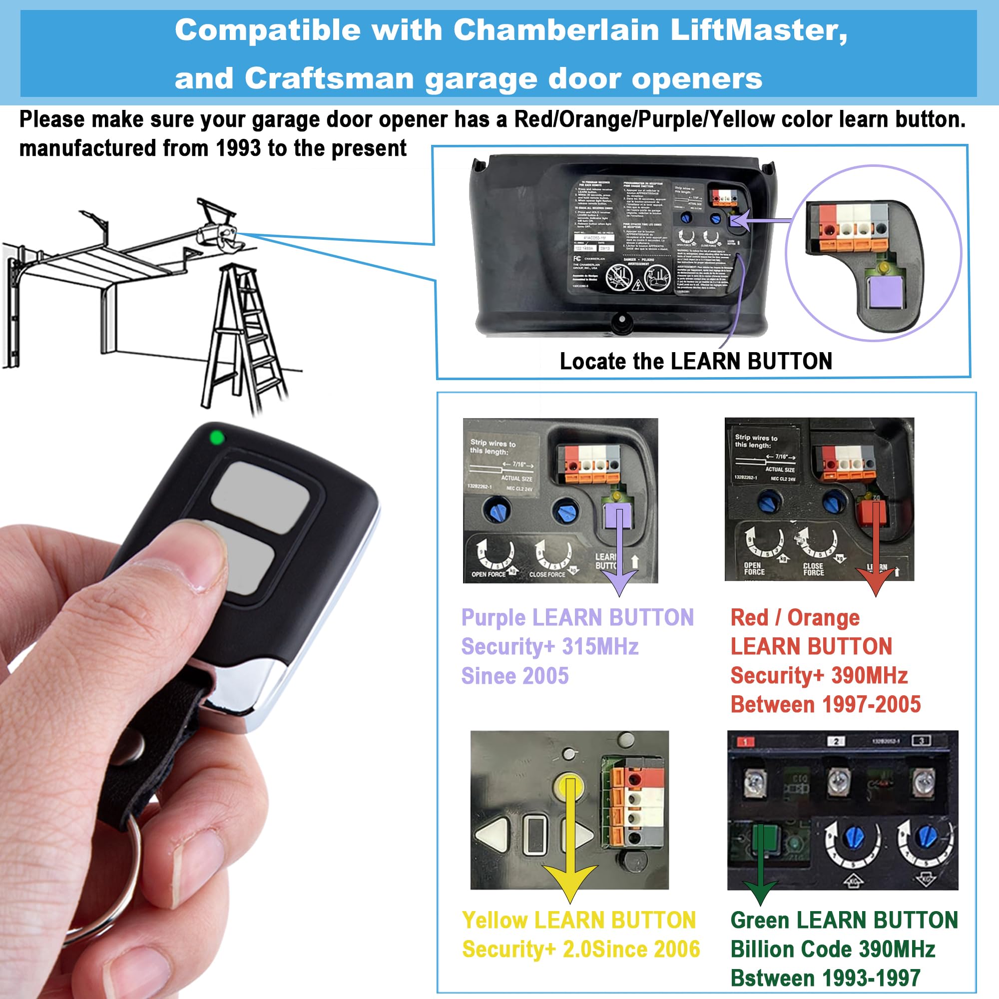 DDcafor remote in pocket demonstrates compact keychain convenience