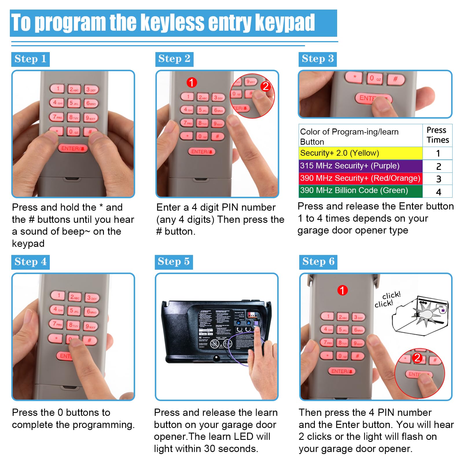 DDcafor two-channel remote supports control of two garage doors.