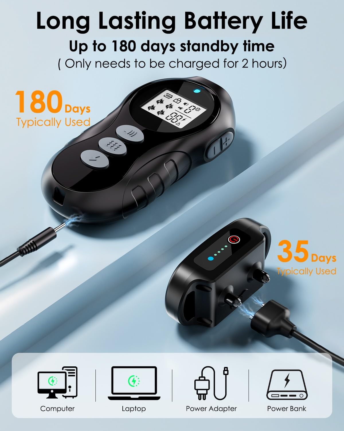 DDZ dog collar battery lasts over 35 days with quick charging.