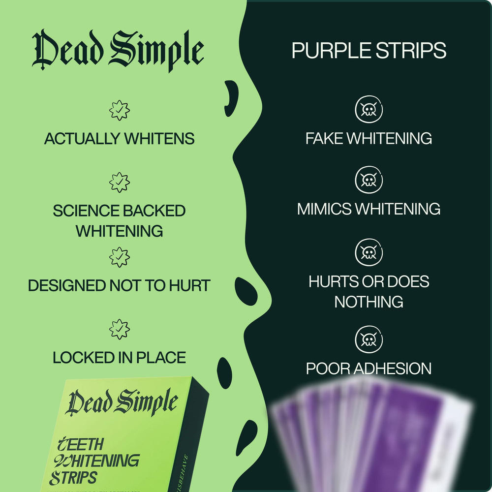 Dead Simple individually packaged strips stay fresh and travel-ready.