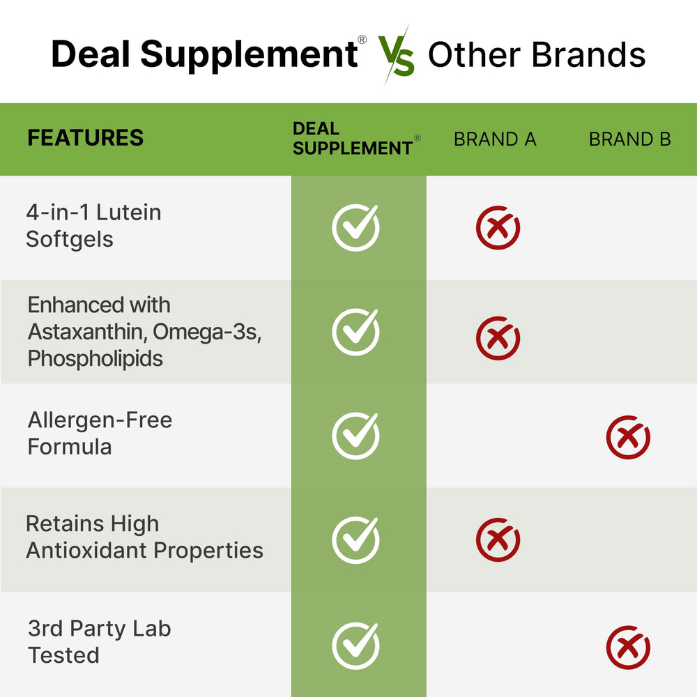 DEAL SUPPLEMENT astaxanthin softgel closeup highlighting antioxidant support.