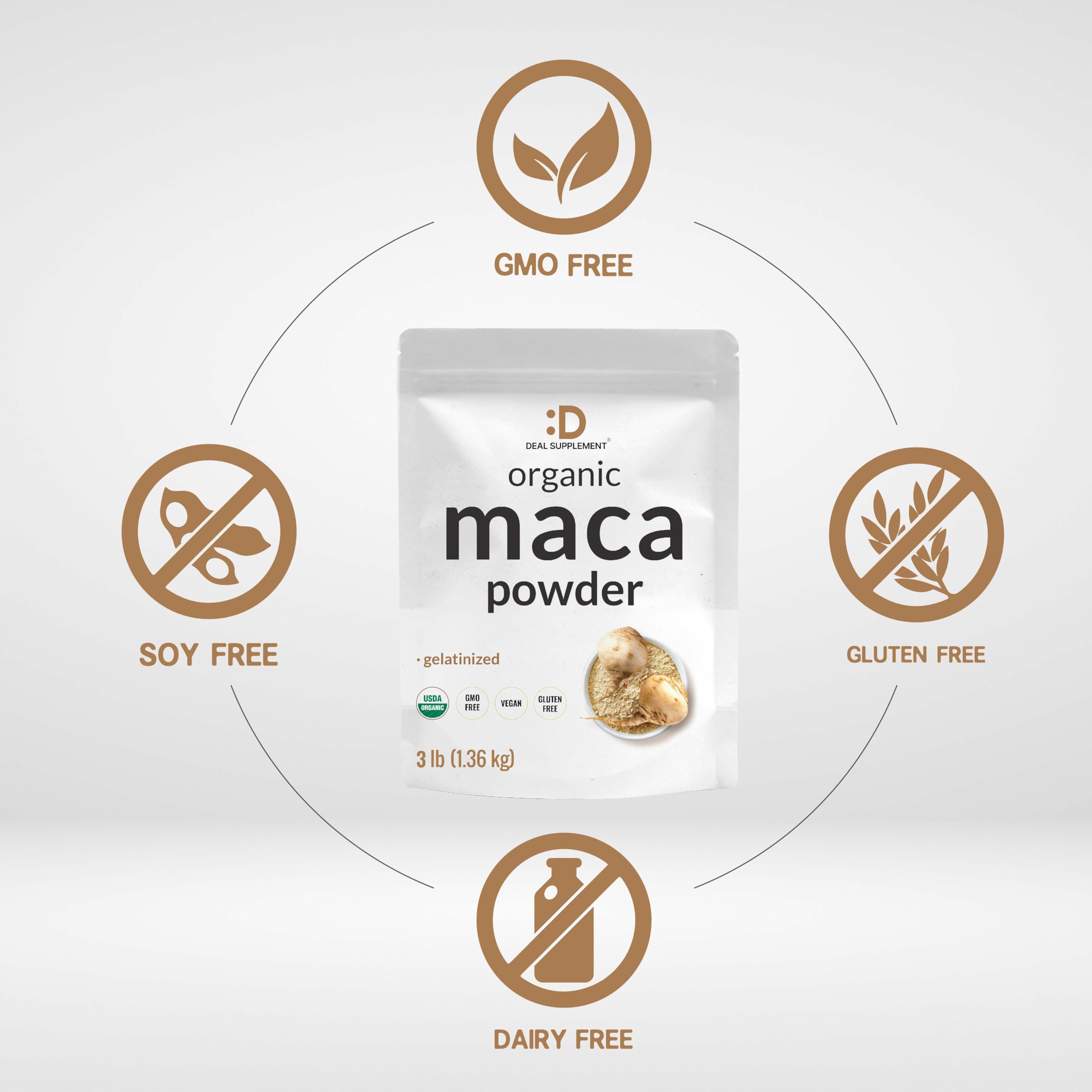 DEAL SUPPLEMENT authentic Peruvian maca source shown for daily wellness