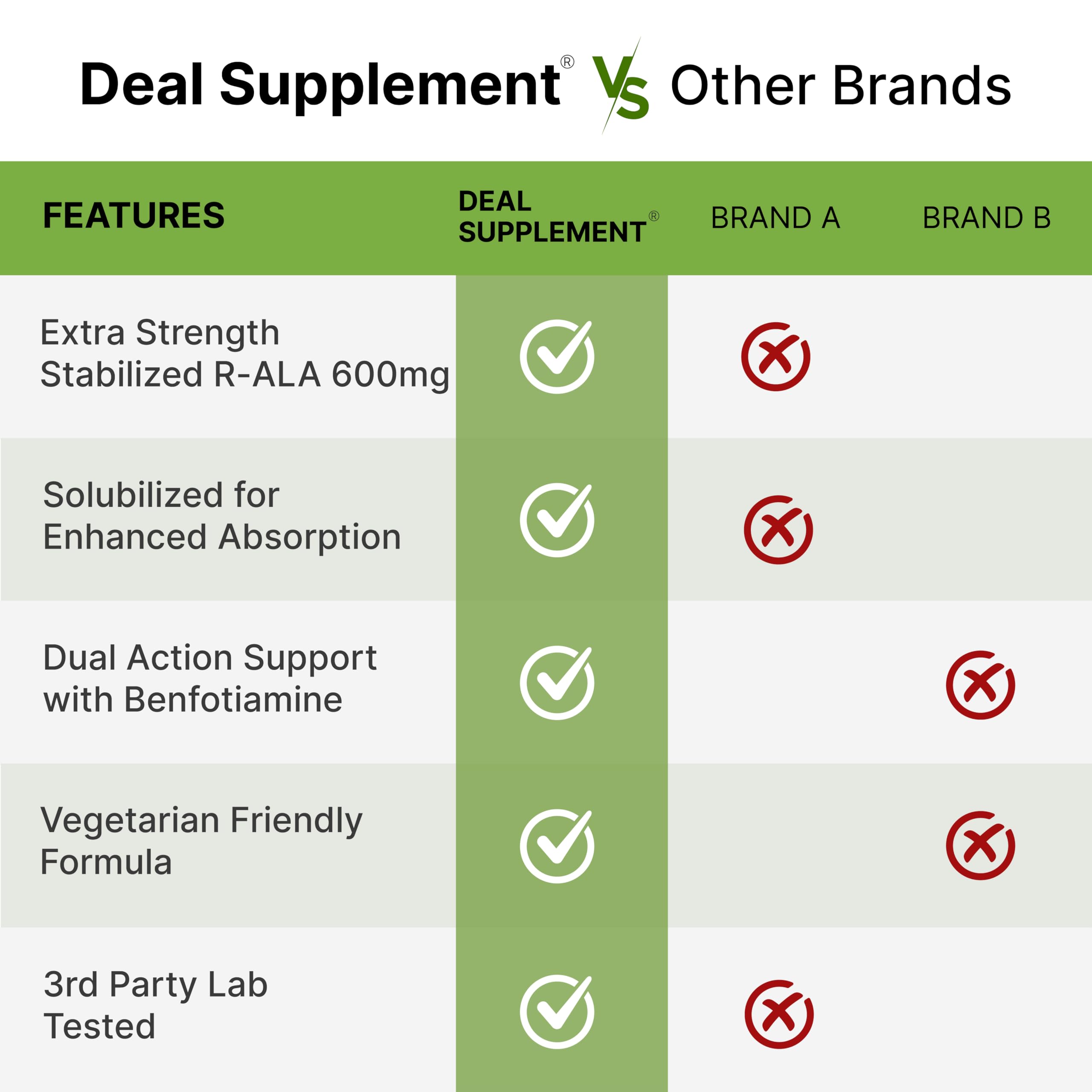 Deal Supplement Capsule pour demonstrates easy, mess-free serving.