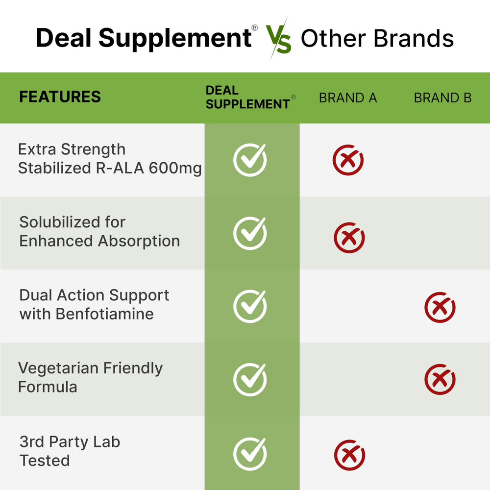 Deal Supplement Capsule pour demonstrates easy, mess-free serving.