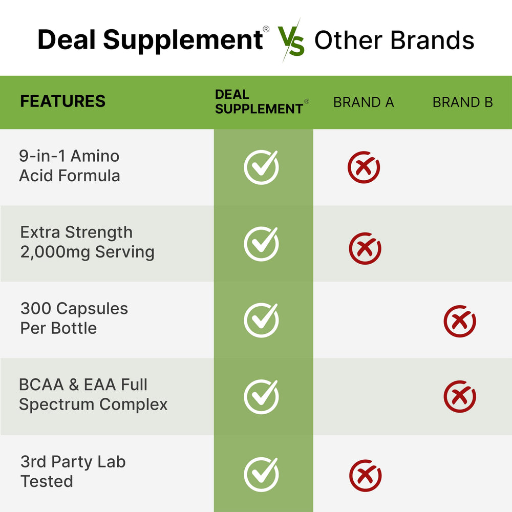 DEAL SUPPLEMENT EAA lean muscle use in daily routine