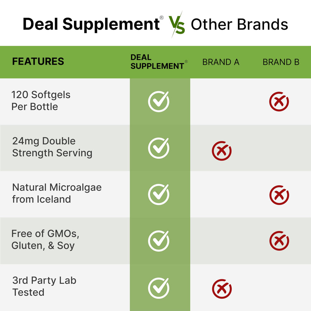DEAL SUPPLEMENT Haematococcus pluvialis microalgae source image for natural antioxidant origin