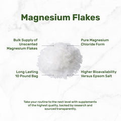 Deal Supplement high-bioavailability magnesium chloride flakes dissolve easily for hydrated skin.