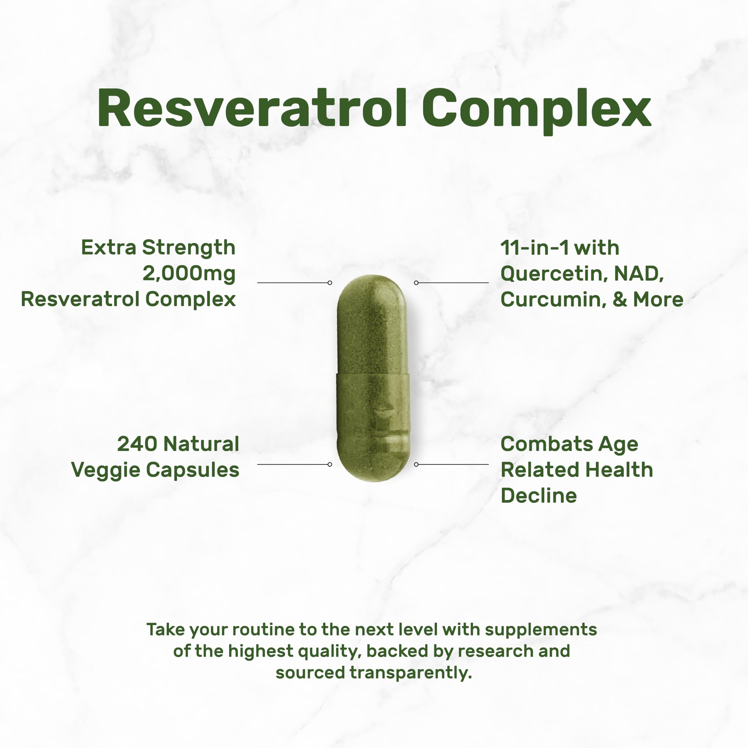 Ingredients panel highlights NAD, quercetin, and curcumin in the DEAL SUPPLEMENT formula.