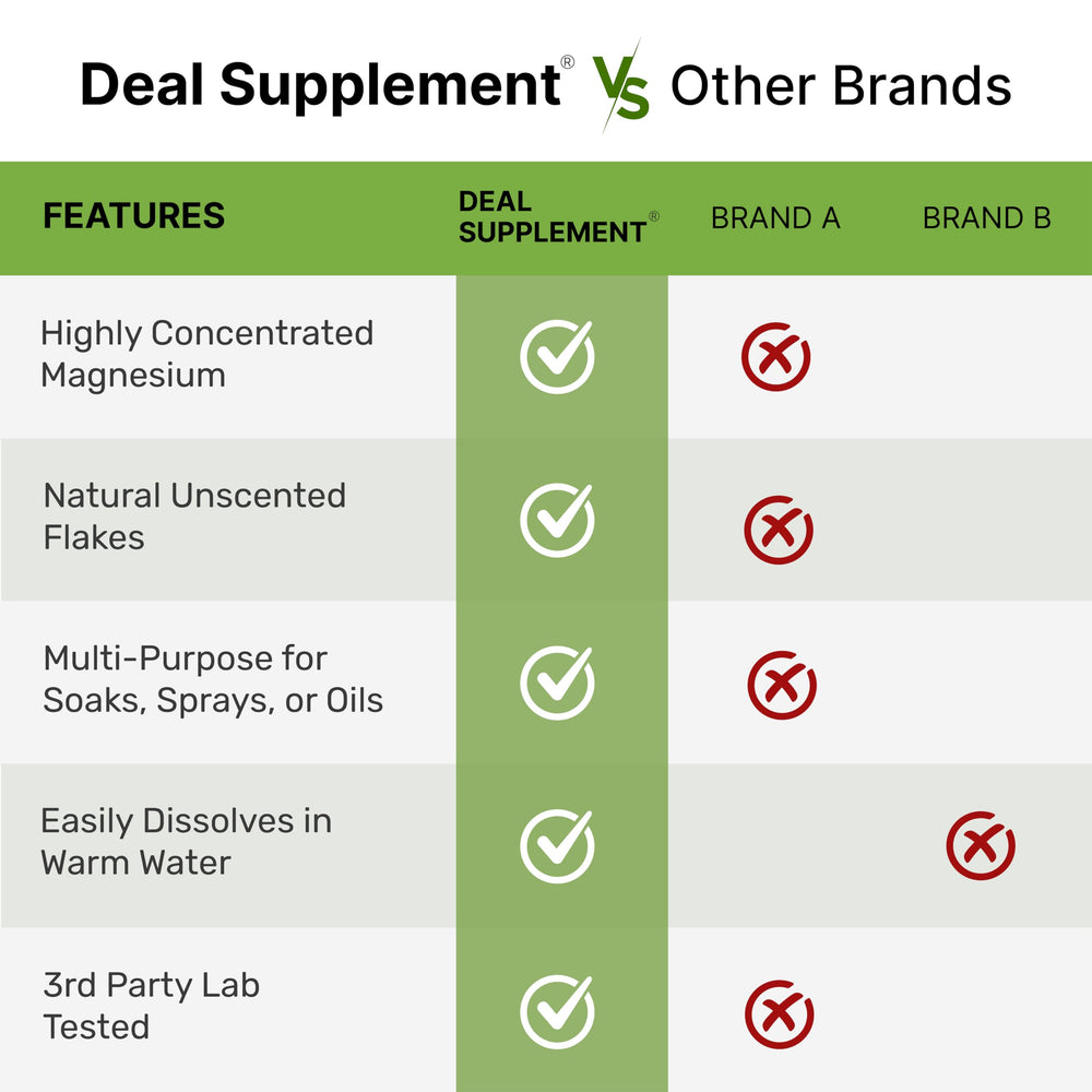 Deal Supplement multi-use flakes suitable for oils, sprays, and scrubs.