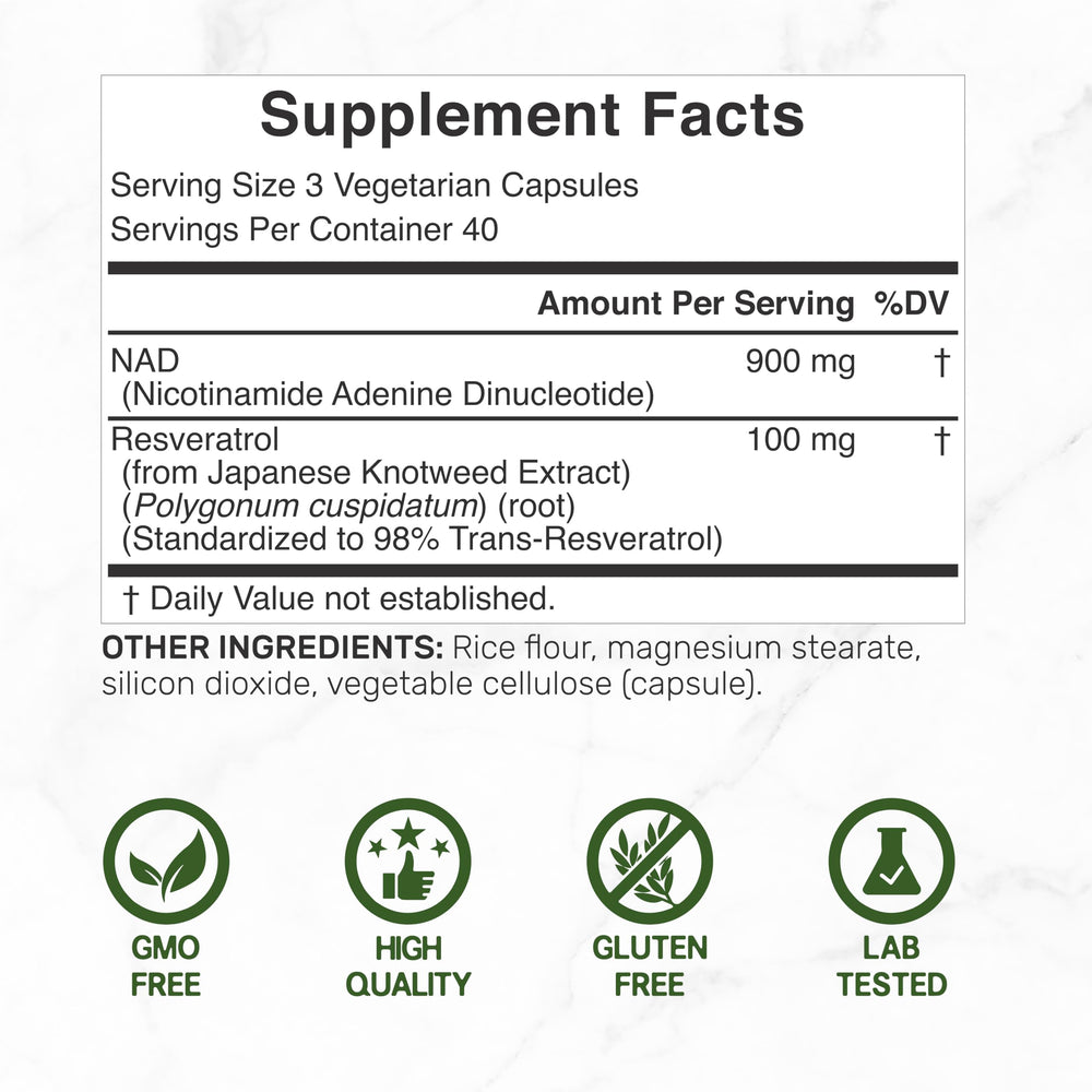 Deal Supplement NAD+ Resveratrol capsules in hand ready for morning routine.