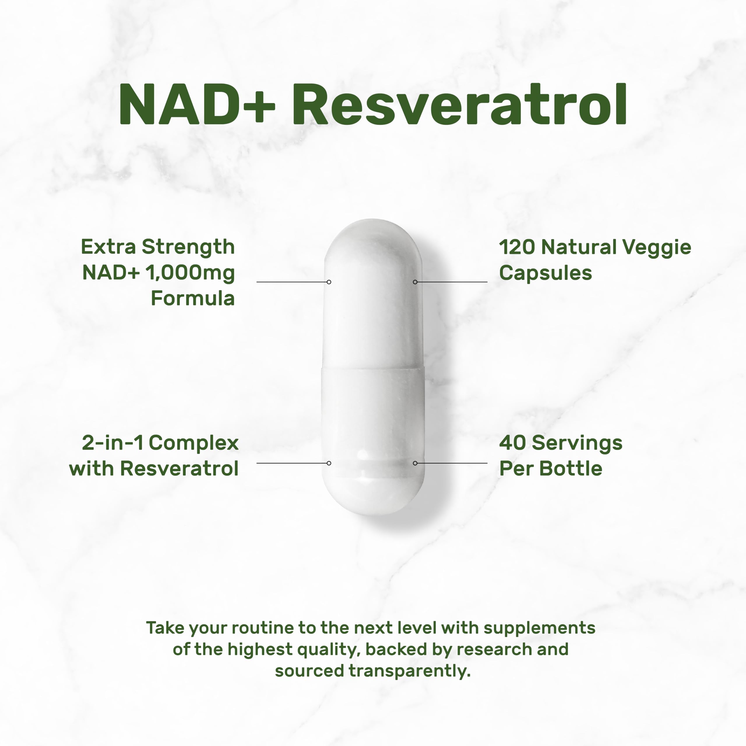 Deal Supplement NAD+ Resveratrol label view shows 900 mg NAD+ per serving.