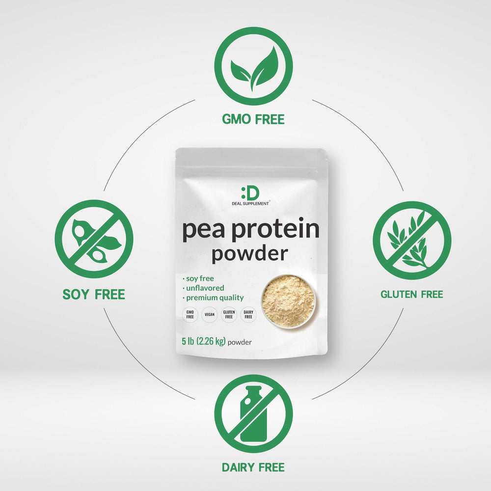 Deal Supplement North American peas field visual highlighting premium sourcing.