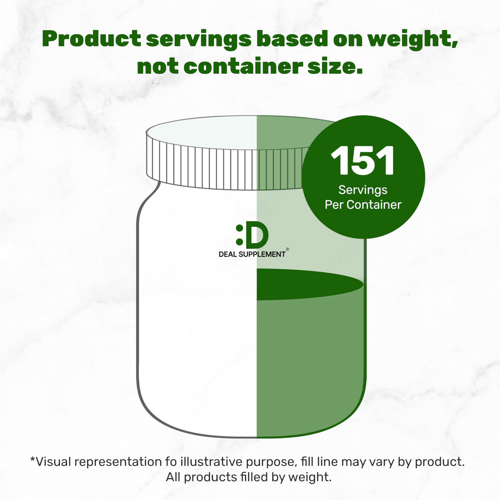 Deal Supplement Organic Matcha Powder with tea leaves backdrop illustrating Japanese sourcing.