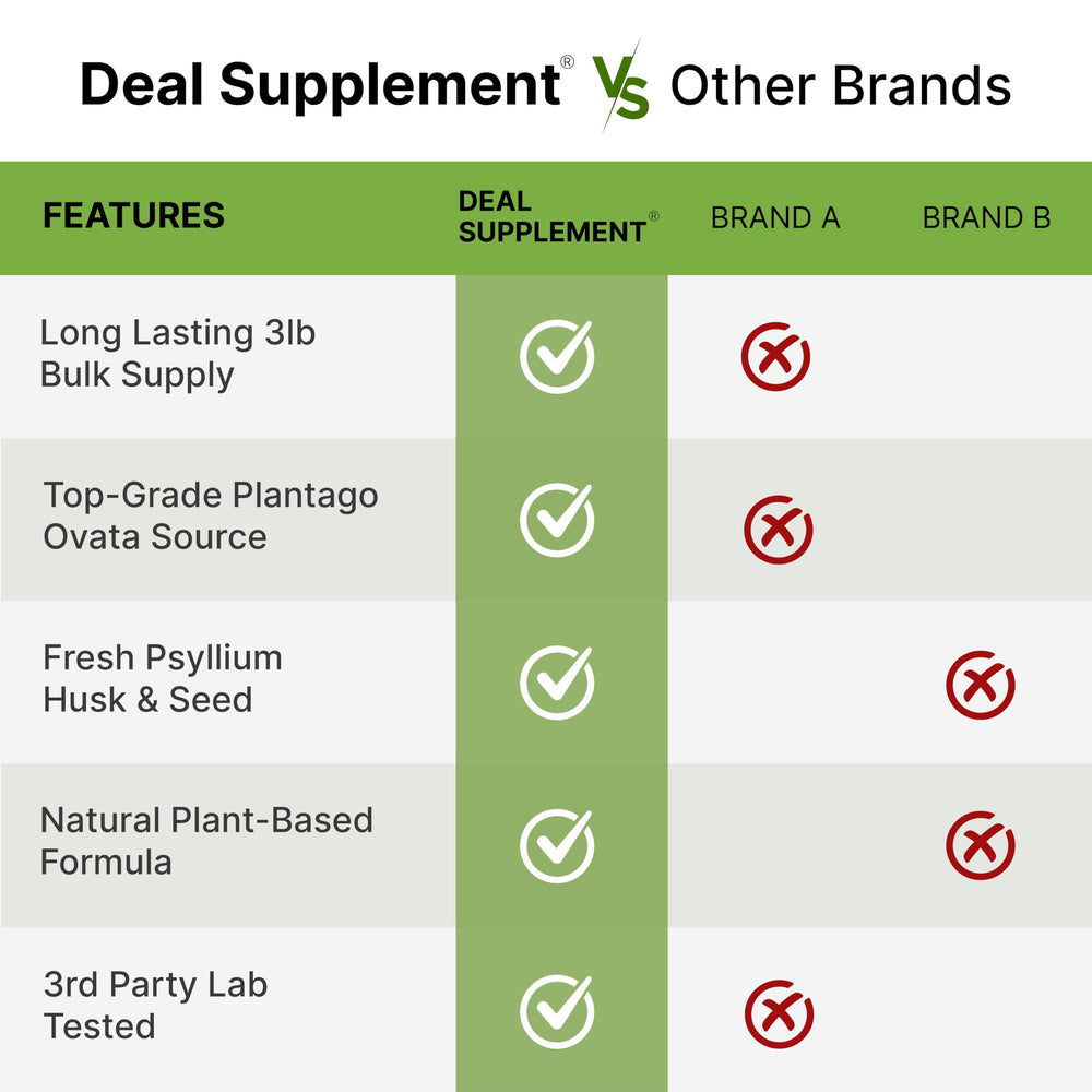 DEAL SUPPLEMENT Organic Psyllium Husk Powder ingredients label with organic, non-GMO notes.