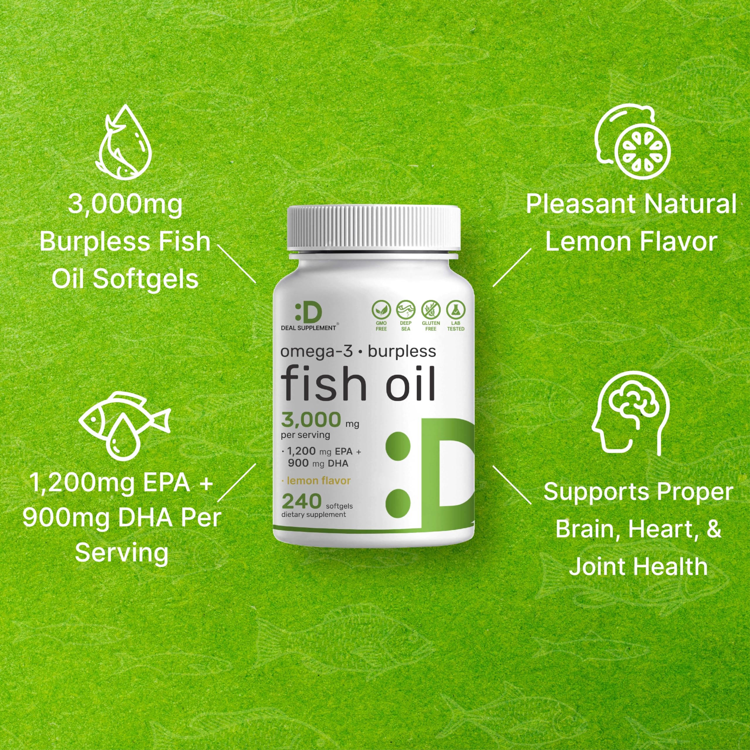 Deal Supplement three softgels per serving for compact daily dosage.