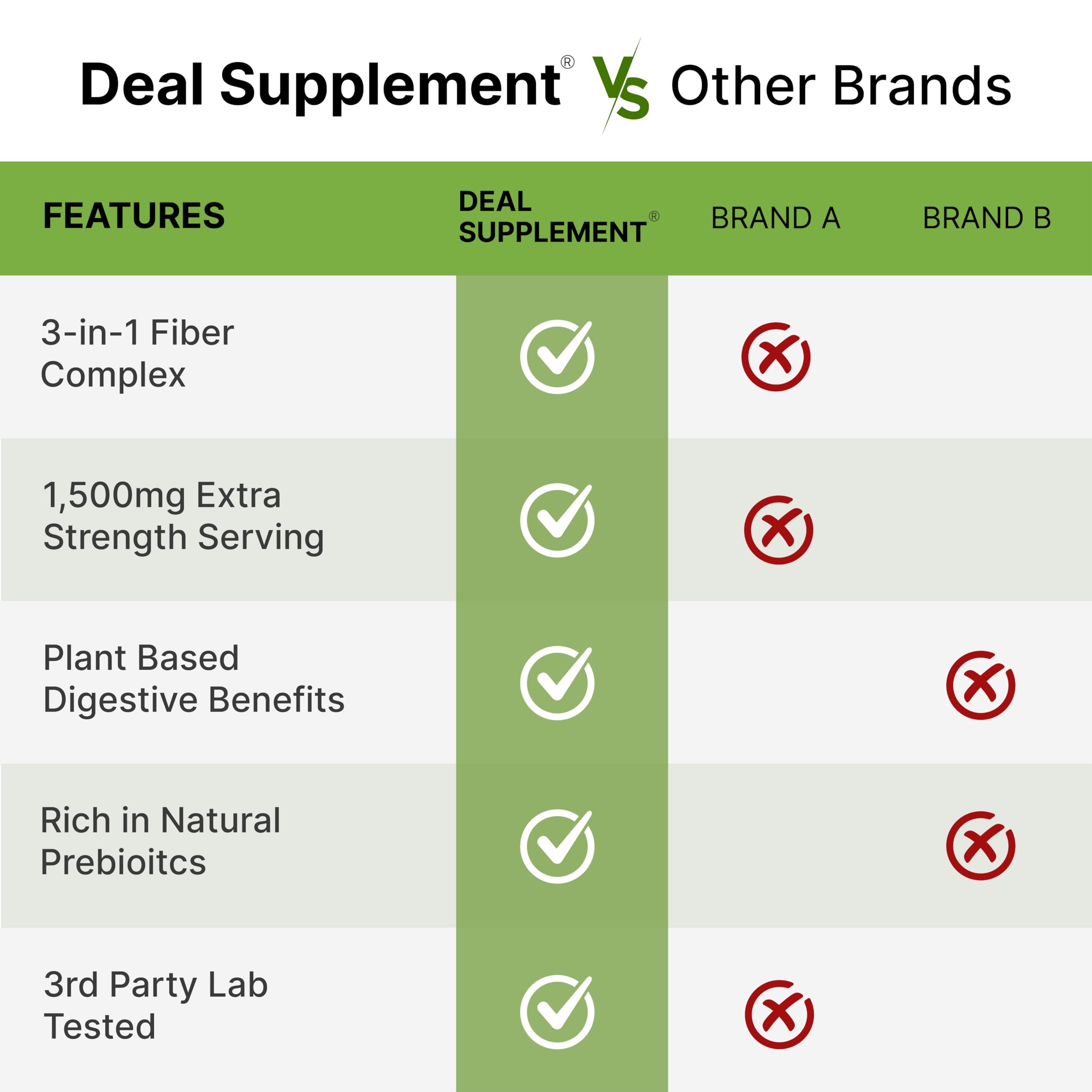 DEAL SUPPLEMENT USA-made seal signals trusted manufacturing quality.