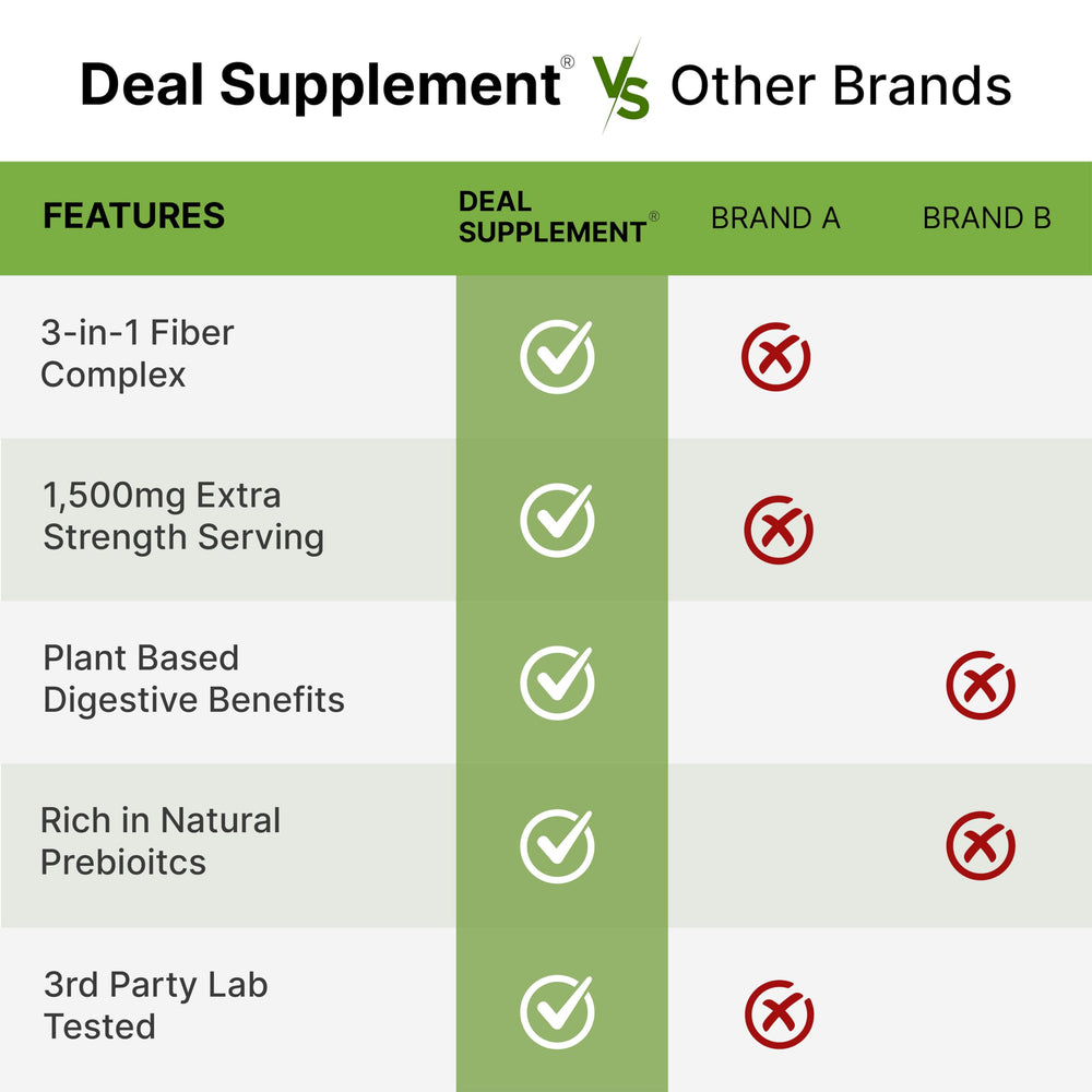 DEAL SUPPLEMENT USA-made seal signals trusted manufacturing quality.