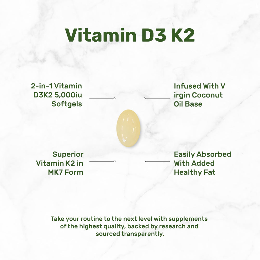 DEAL SUPPLEMENT virgin coconut oil carrier shows absorption-friendly base