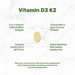 DEAL SUPPLEMENT virgin coconut oil carrier shows absorption-friendly base