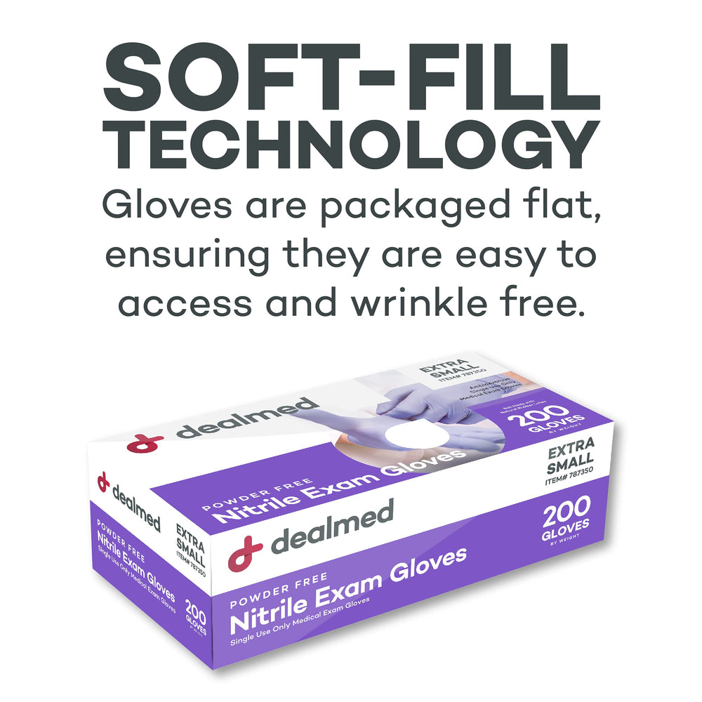 Dealmed nitrile gloves packaging compact for storage.