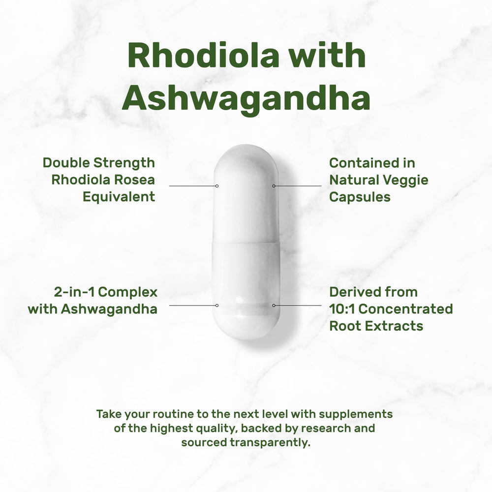 DEAL SUPPLEMENT Label detail highlights Rosavins and Salidrosides for effective support.