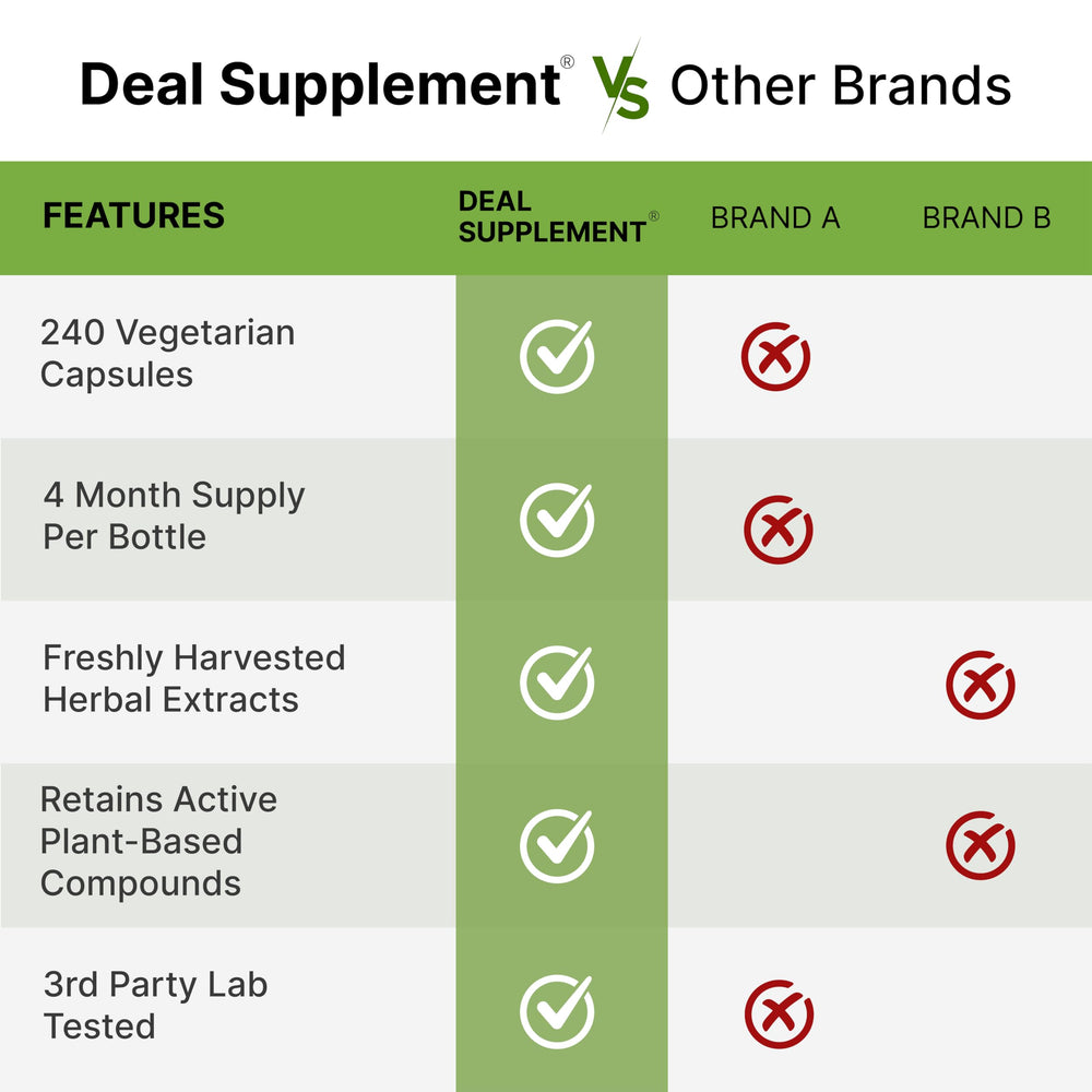 DEAL SUPPLEMENT Non-GMO seal signals trusted quality and allergen awareness.