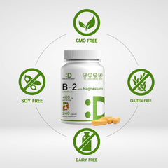 Two-in-one formula graphic for Deal Supplement showing synergy.
