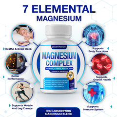 DECENT NATURE magnesium complex ingredients chart showing full-spectrum blend.