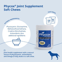 Dechra Phycox ingredients label featuring glucosamine and omega-3